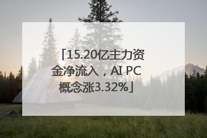 15.20亿主力资金净流入，AI PC概念涨3.32%